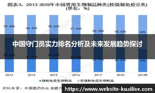 中国守门员实力排名分析及未来发展趋势探讨