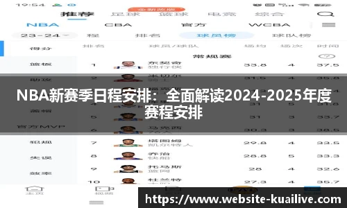 NBA新赛季日程安排：全面解读2024-2025年度赛程安排