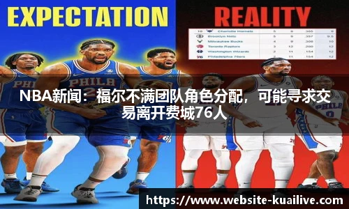 NBA新闻：福尔不满团队角色分配，可能寻求交易离开费城76人