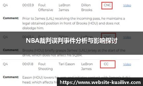 NBA裁判误判事件分析与影响探讨