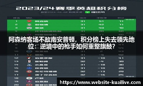 阿森纳客场不敌南安普顿，积分榜上失去领先地位：逆境中的枪手如何重整旗鼓？
