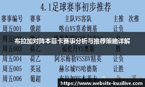 布拉加对阵本菲卡赛事分析与推荐策略详解