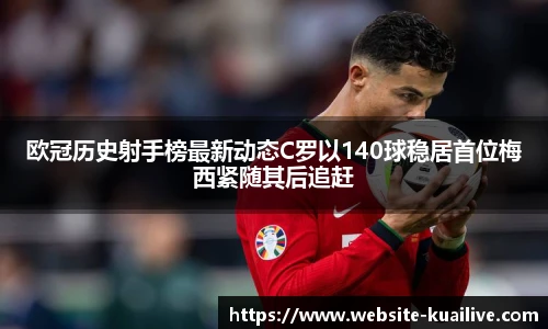 欧冠历史射手榜最新动态C罗以140球稳居首位梅西紧随其后追赶