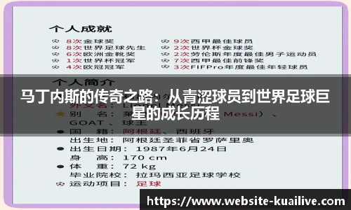 马丁内斯的传奇之路：从青涩球员到世界足球巨星的成长历程